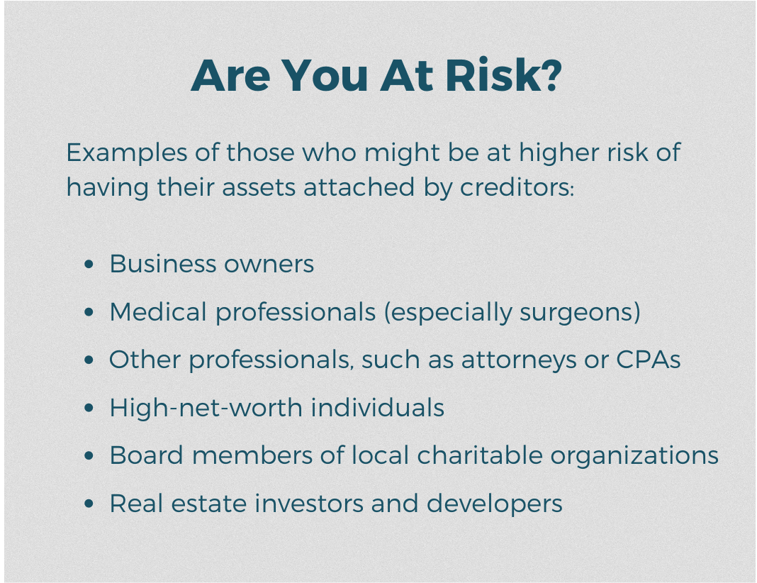are you at risk from creditors