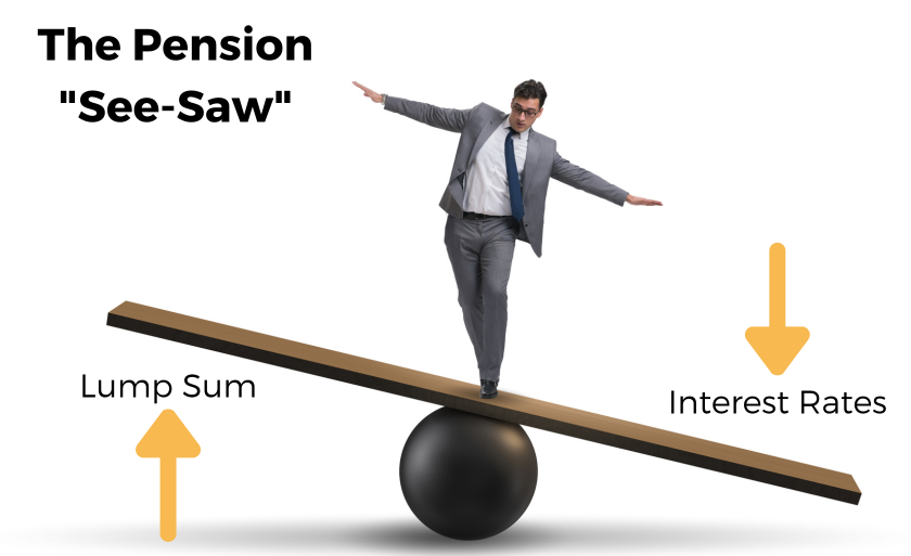 segment rate pension see saw