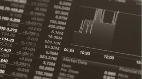 May 2025 Market Update Rhame Gorrell Wealth Management The Woodlands